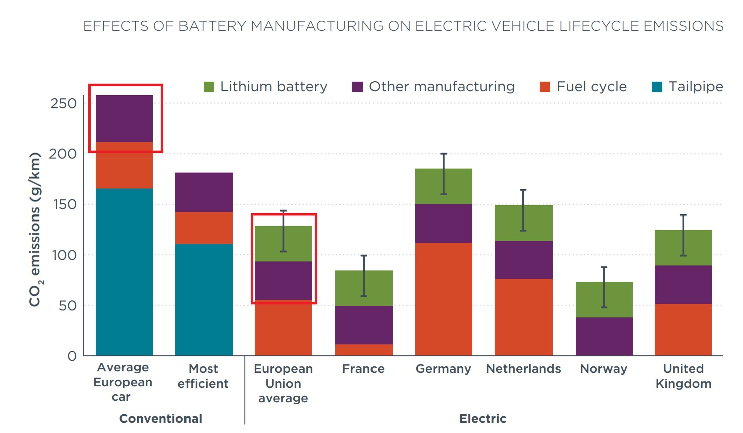 Tab6 BatteryManuf